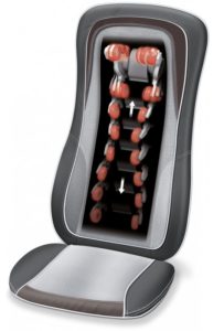 Masażer do ciała Beurer MG 300